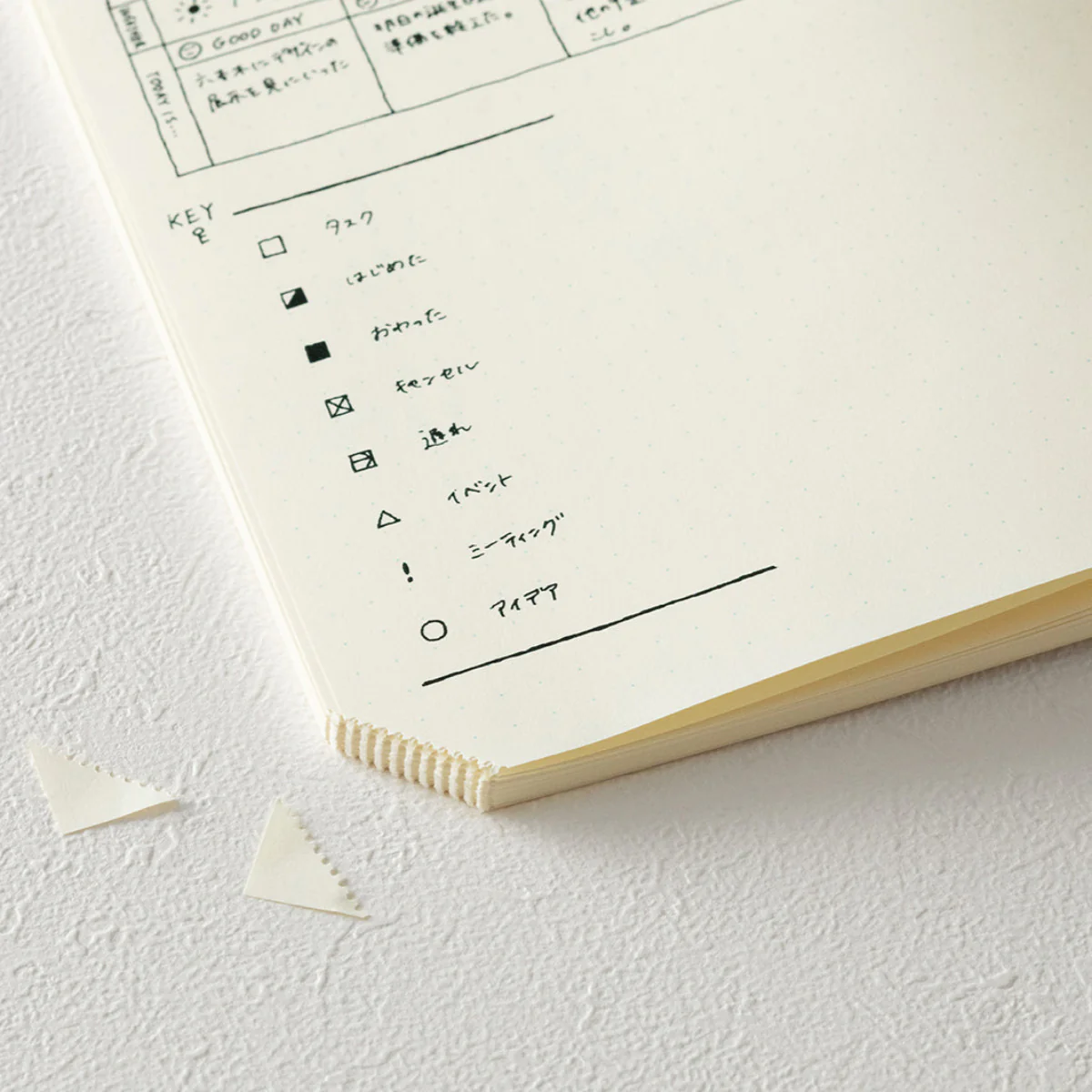 Blank MD Notebook Journal Codex 1 Day 1 Page - Image 4